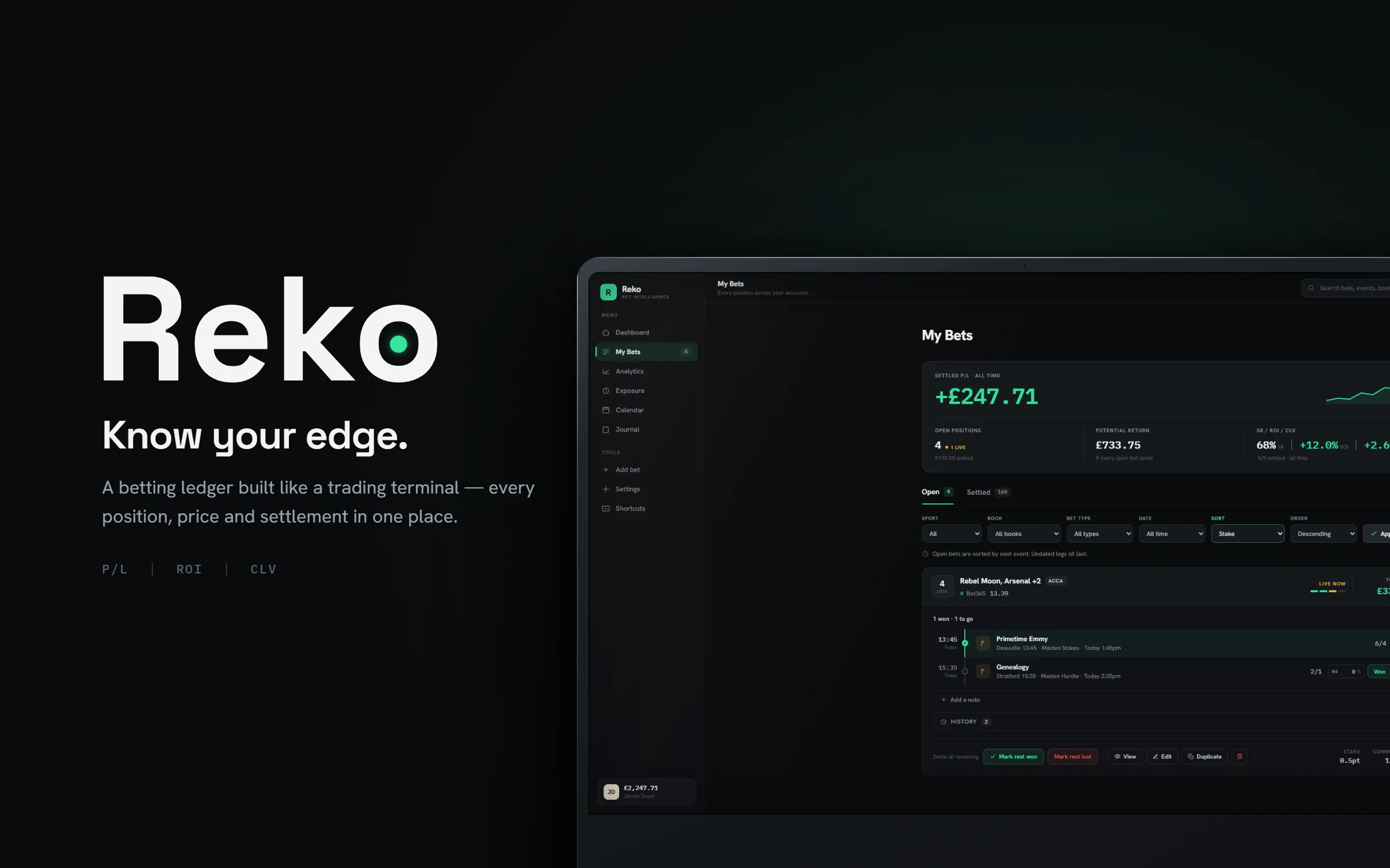 The Reko wordmark beside the betting ledger, green dot marking the running P/L